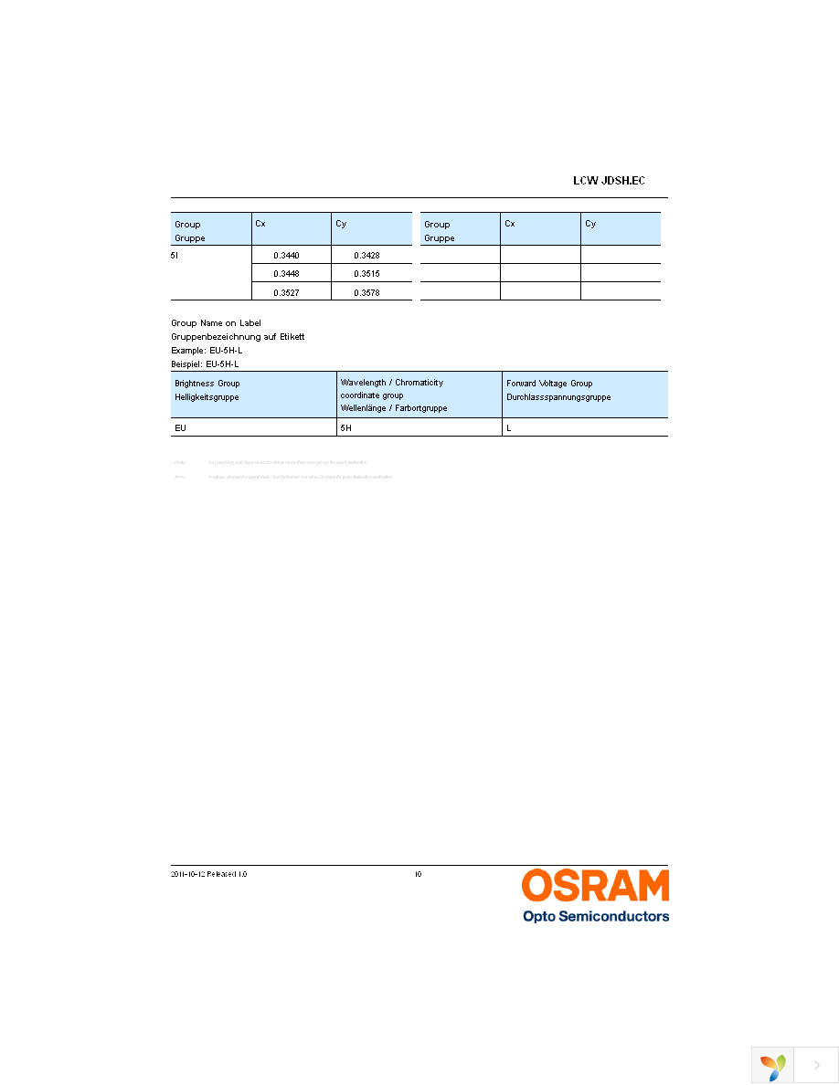 LCW JDSH.EC-EUFQ-5R8T-1 Page 10